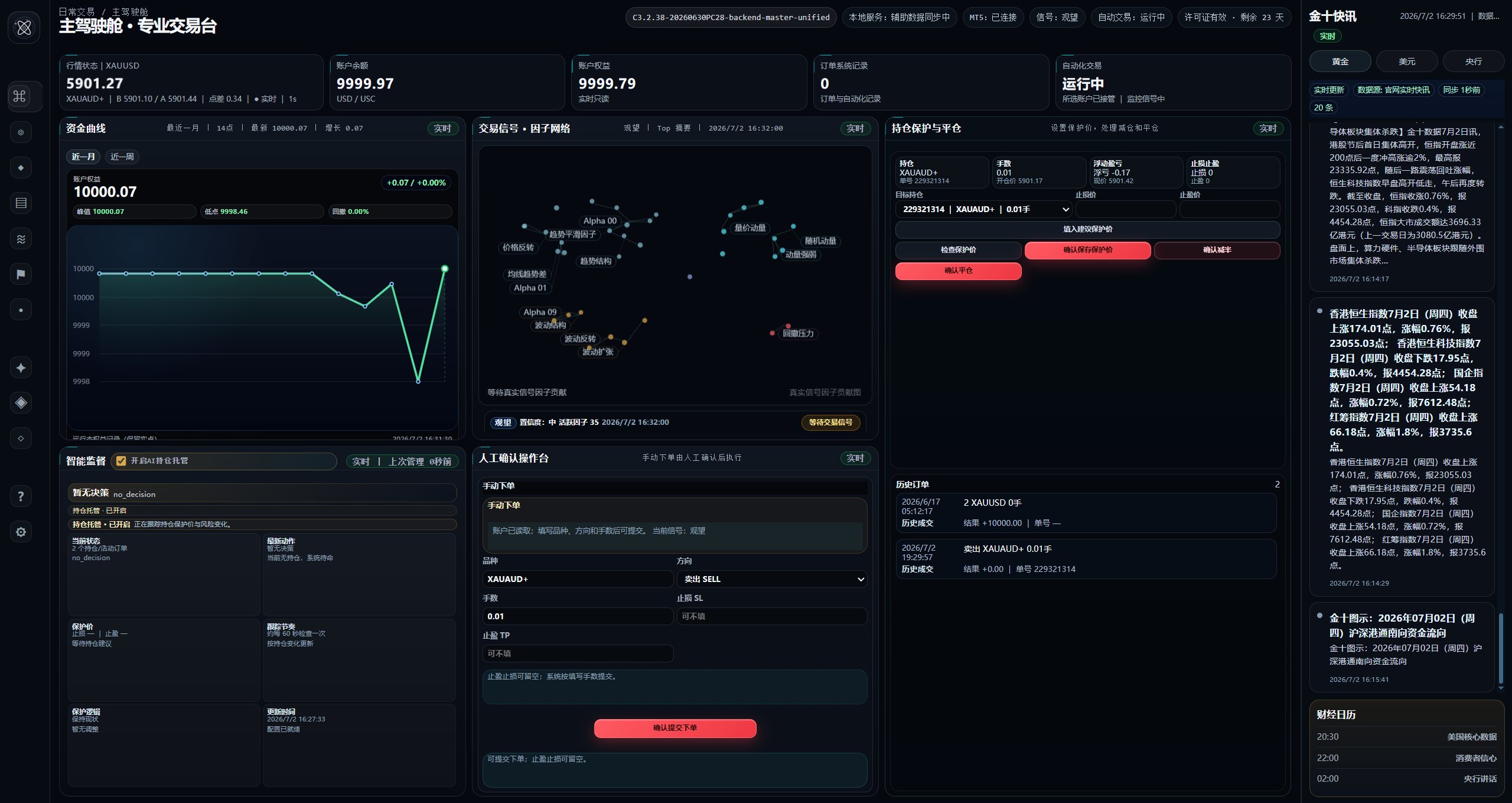 Real XingLian Quant client workspace screenshot showing status overview, equity curve, AI supervision, signal factor network, manual confirmation desk, position protection, order history and Jin10 news